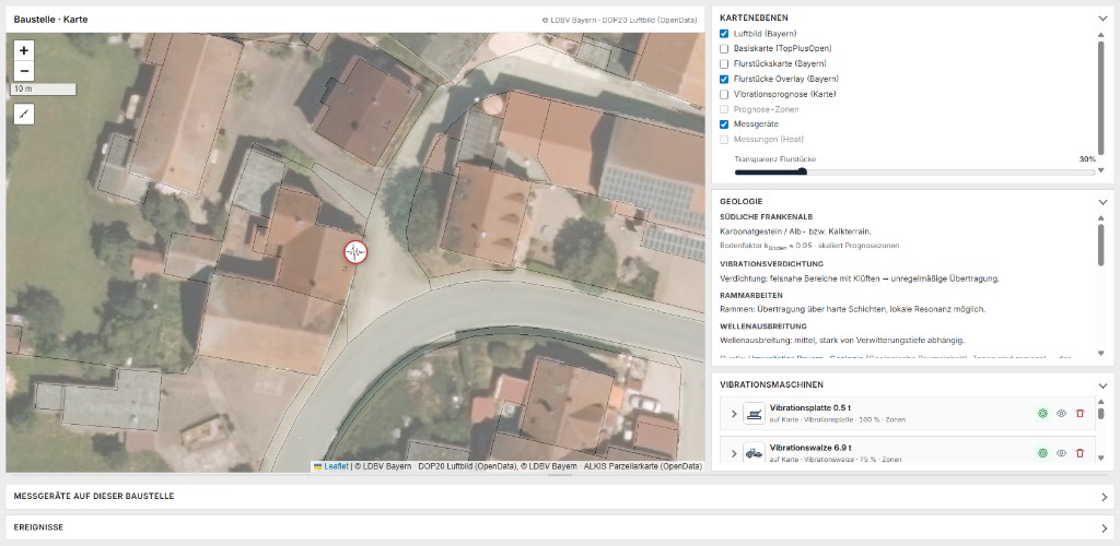 Baustelle Wengen - Karte, Kartenebenen, Geologie, Vibrationsmaschinen, Messgeräte und Ereignisse