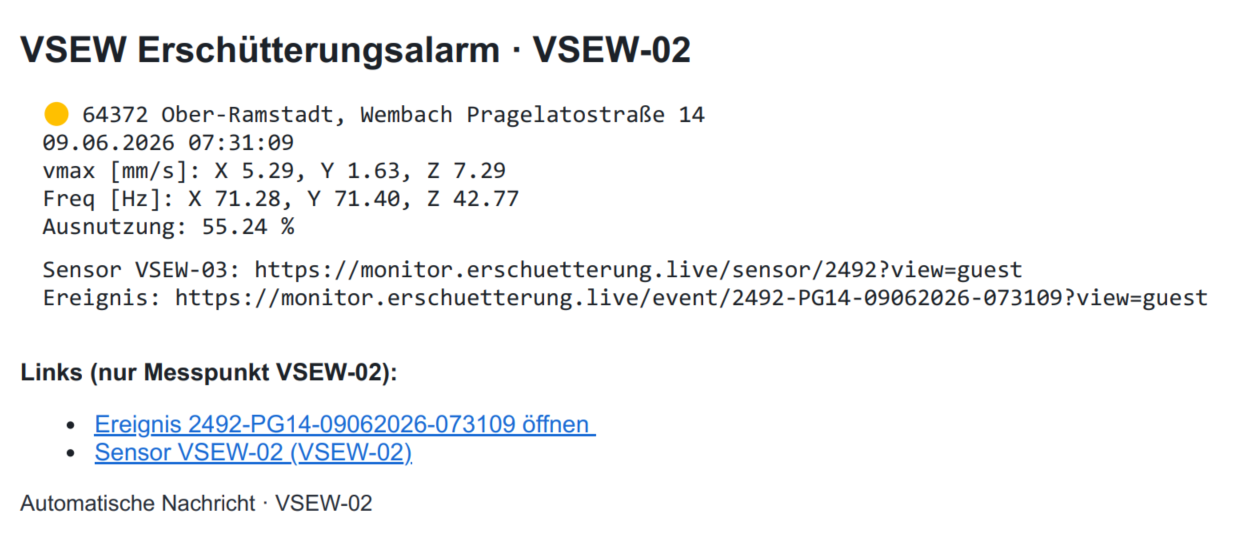 E-Mail-Benachrichtigung mit Event-Link