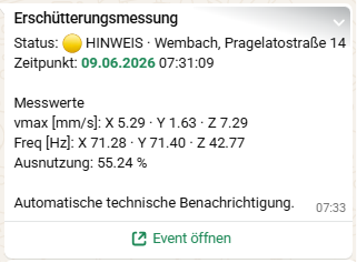 WhatsApp-Benachrichtigung mit Event-Link