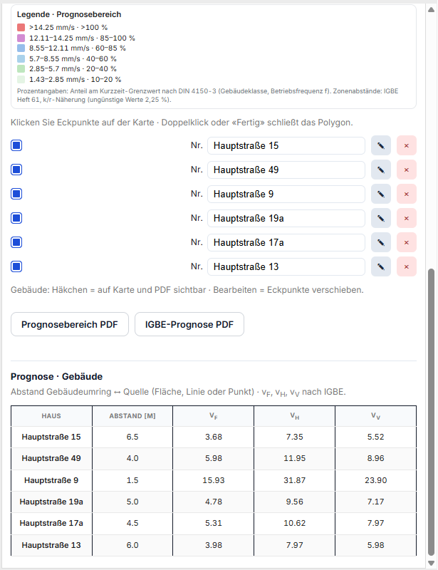 Seitenmenü Legende Gebäude und PDF-Export